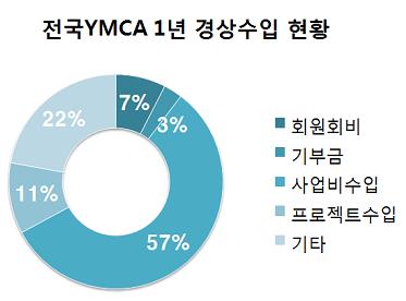 재정2.jpg