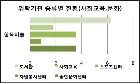 위탁4.jpg