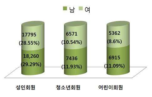 회원 2.jpg