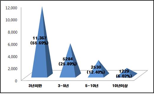 회원5.jpg