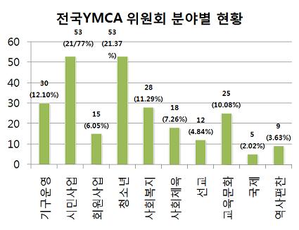 위원회.jpg