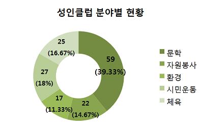 성인1.jpg