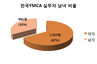 실무자1.jpg