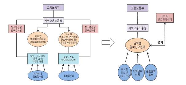 이슈01_2.jpg