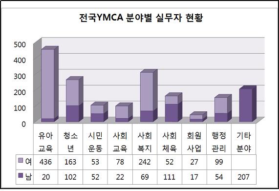 실무자2.jpg