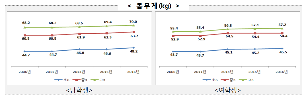 이슈2-2.PNG