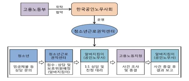 이슈01_1.jpg